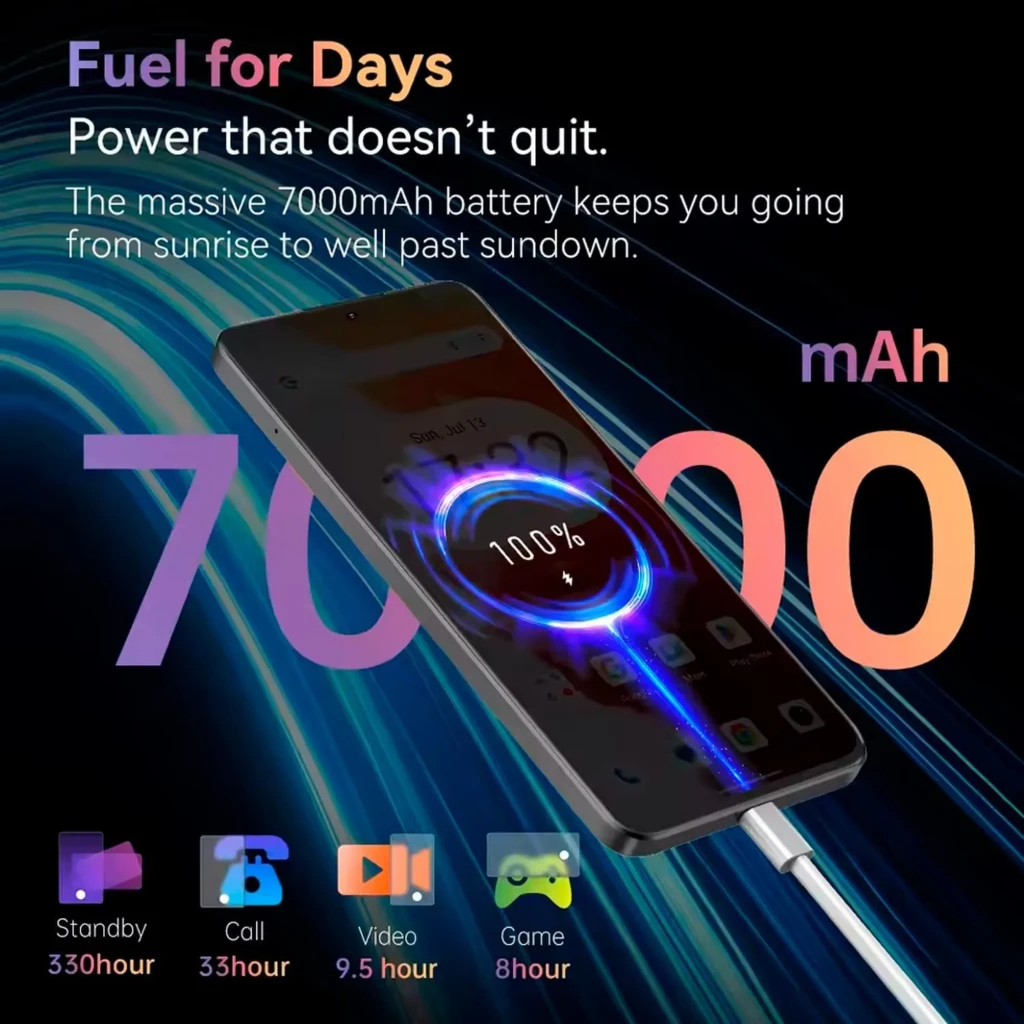 Cubot Note 60 128GB negro con pantalla 7.2 pulgadas, batería 7000 mAh, carga rápida visible al 100 por ciento y gráficos de uso en llamadas, video y juegos
