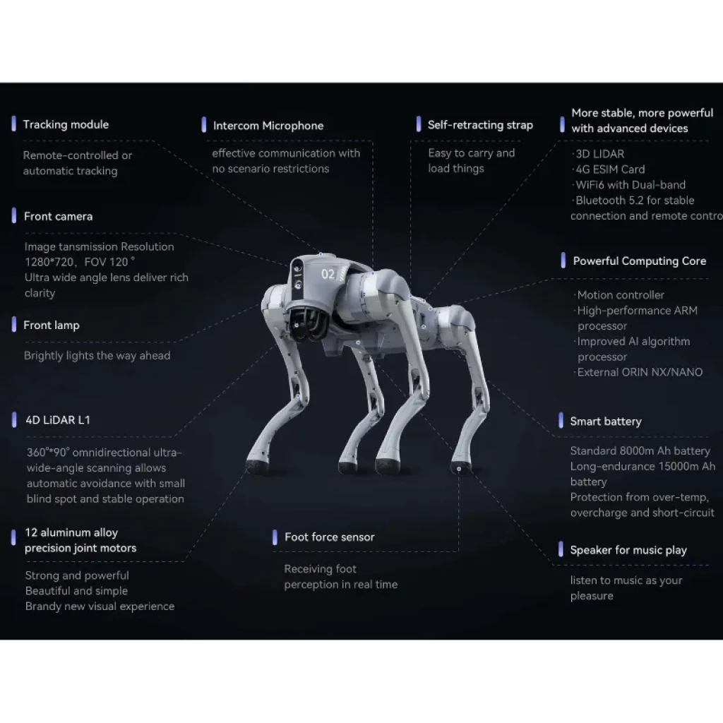 Robot cuadrúpedo Unitree Go2 Air: cuerpo de aleación, 4 patas articuladas, sensores 4D LIDAR, cámara frontal, micrófono, altavoz y correa retráctil