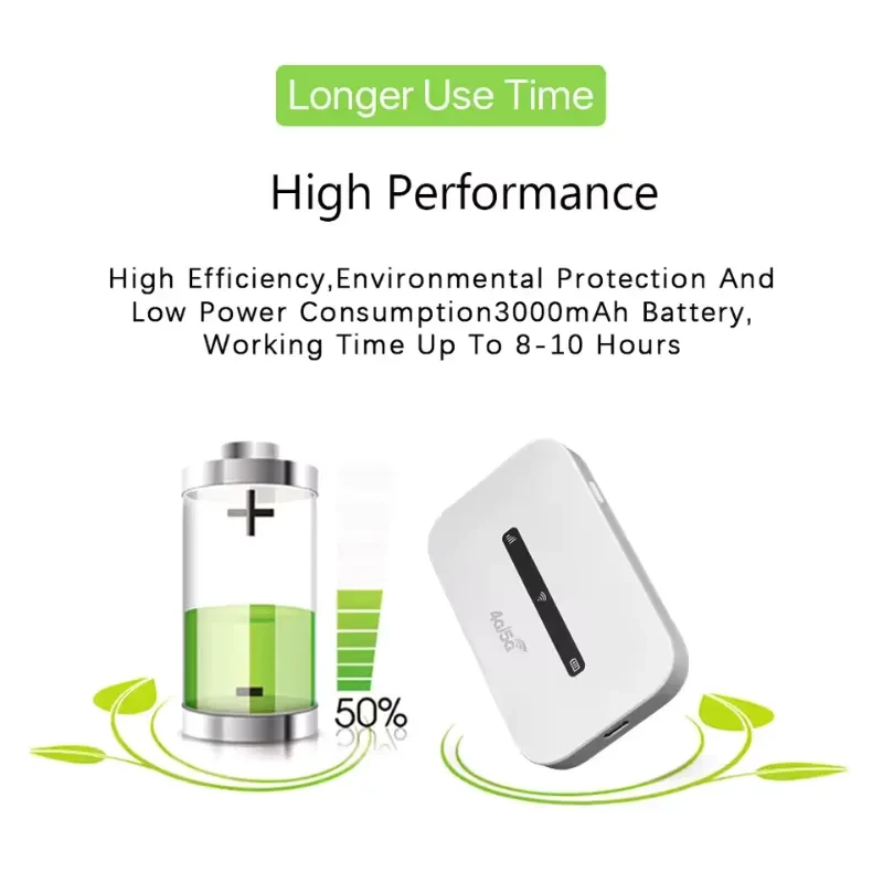 Router portátil M6 4G LTE WiFi blanco, compacto con indicador LED, batería 3000 mAh para 8-10 horas de uso, diseño minimalista y ligero