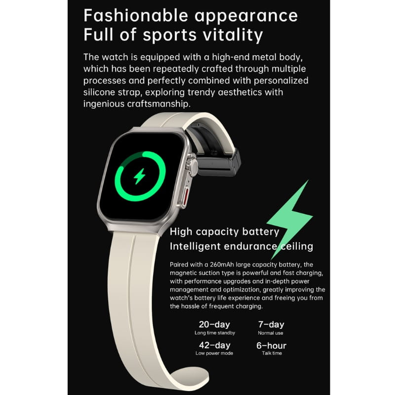 Descripción del aspecto del reloj y la capacidad de la batería del smartwatch OV88 con imagen de referencia del reloj con correa blanca