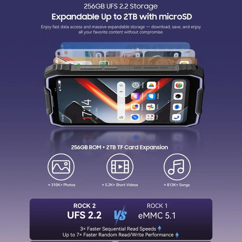 Blackview Rock 2 5G negro con pantalla 6,67 pulgadas, 8 GB RAM, 256 GB UFS 2.2 ampliables a 2 TB por microSD; diseño robusto y batería 15000 mAh