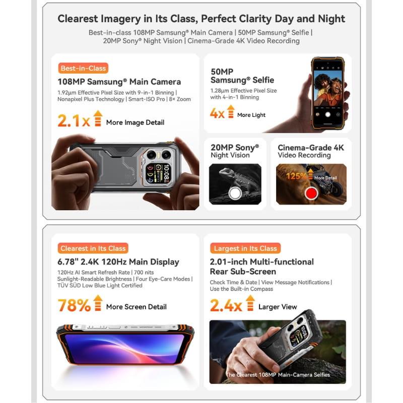 Blackview XPLORE X1 5G negro con pantalla secundaria de 2,01, módulo robusto con cámara principal de 108 MP y diseño resistente con tornillos visibles