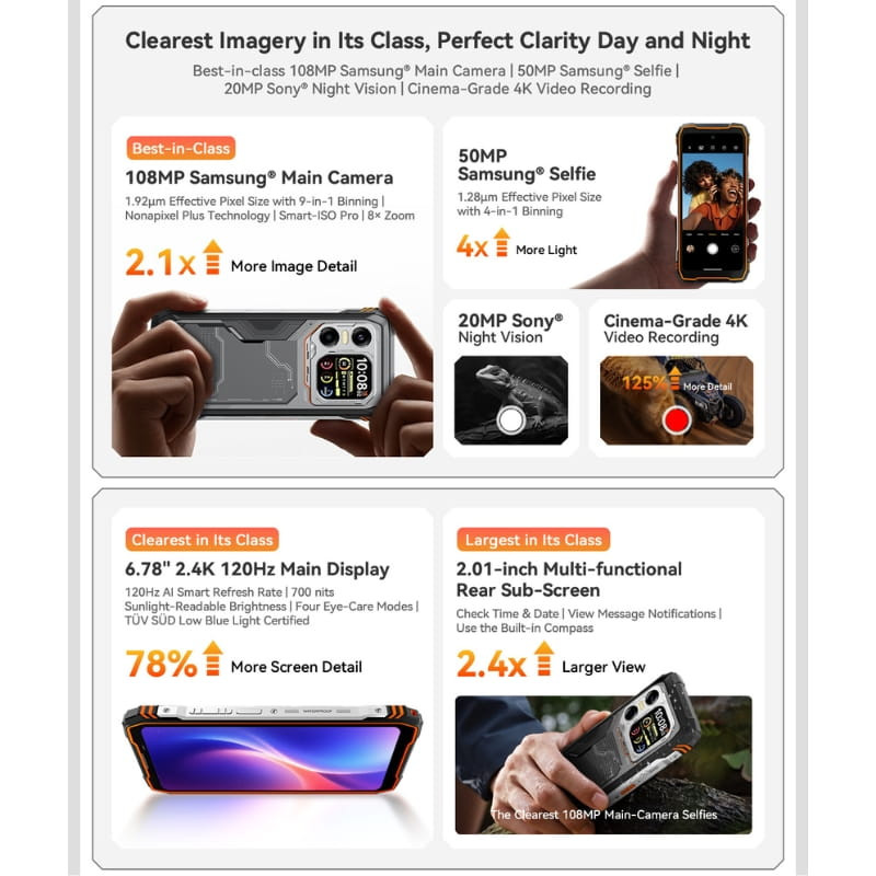 Blackview XPLORE X1 5G naranja con módulo trasero robusto: cámara 108 MP con visión nocturna, selfie 50 MP, pantalla 6,78" 120 Hz y bordes reforzados