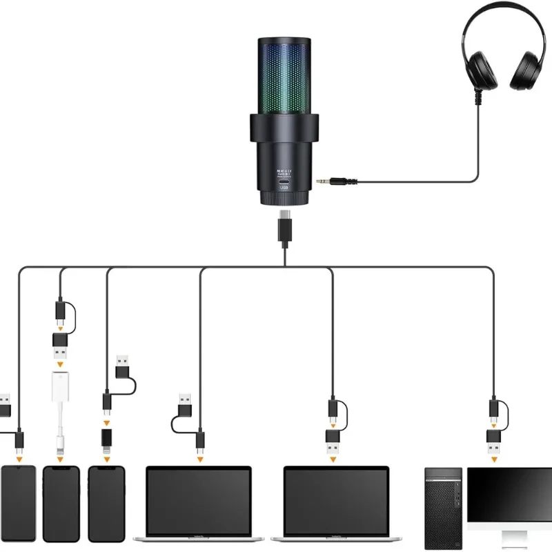 COMICA EJoy Uni Pro (A) Micrófono Inalámbrico Negro con rejilla RGB, cápsula cilíndrica y múltiples cables para conexión a smartphones, laptops y PC