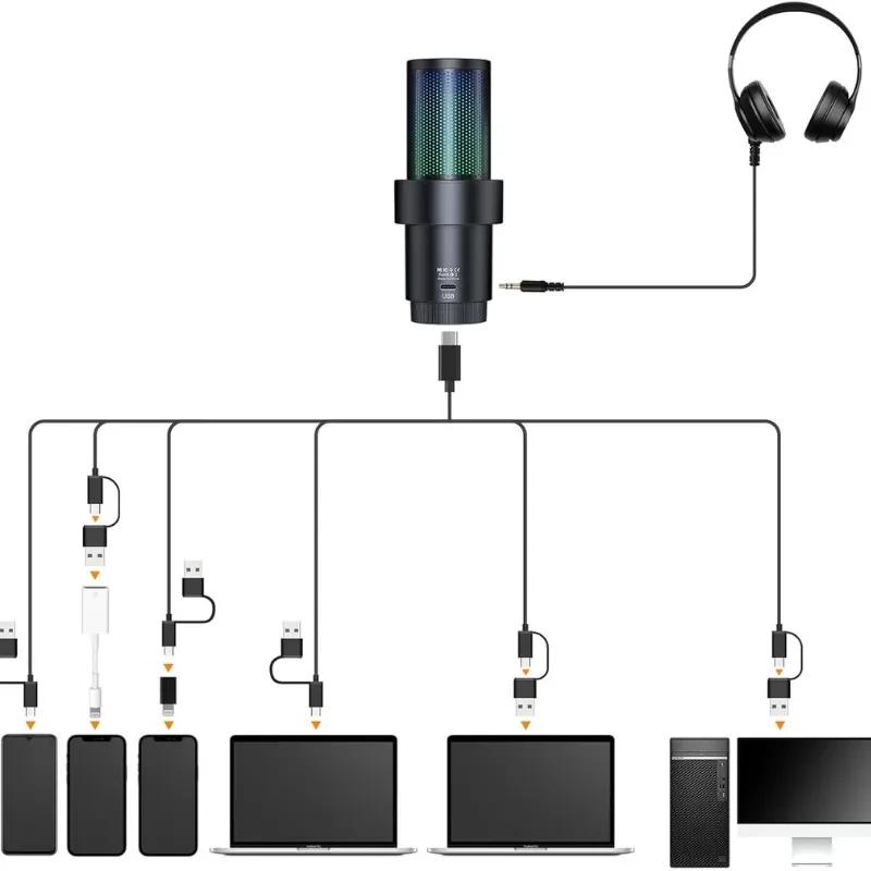 COMICA EJoy Uni Pro (A) Micrófono Inalámbrico Negro con rejilla RGB, cápsula cilíndrica y múltiples cables para conexión a smartphones, laptops y PC