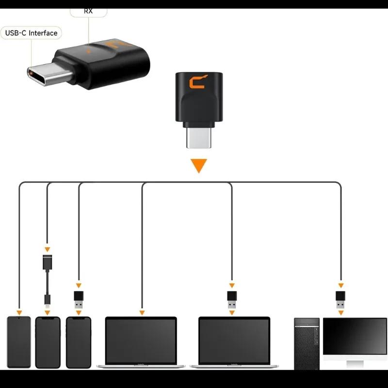 Adaptador RX USB-C negro con logo naranja, compacto, conecta micrófono inalámbrico a smartphones, laptops y PC; compatible con USB-C y USB-A mediante