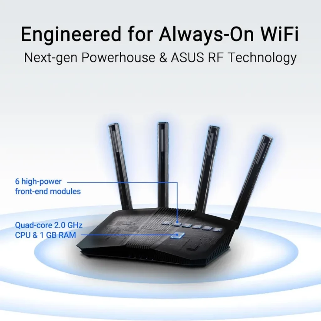 Router ASUS RT-BE82U BE6500 WiFi 7 con 6 antenas altas, diseño negro angular, LEDs frontales y botones visibles