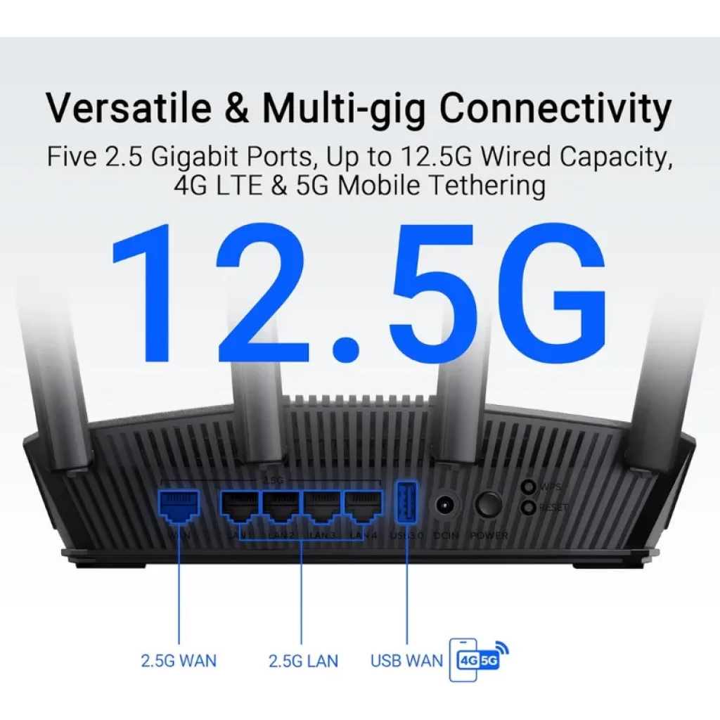Parte trasera del ASUS RT-BE82U: cinco puertos 2.5G, USB, botón WPS y antenas elevadas; capacidad cableada hasta 12.5G y tethering 4G/5G.