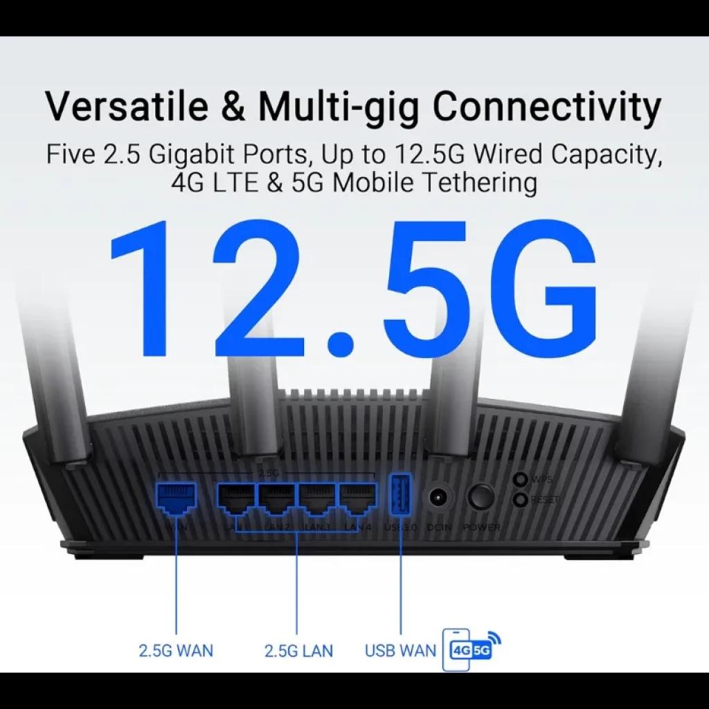Parte trasera del ASUS RT-BE82U: cinco puertos 2.5G, USB, botón WPS y antenas elevadas; capacidad cableada hasta 12.5G y tethering 4G/5G.