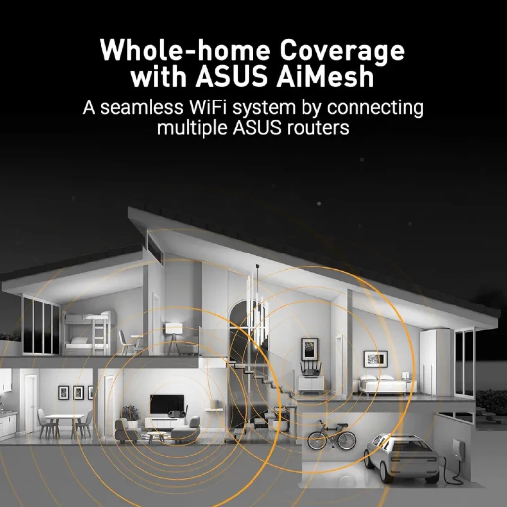 ASUS TUF Gaming BE6500 WiFi 7 - Routeur double bande avec conception robuste, antennes multiples et couverture totale de la maison avec AiMesh et ondes WiFi superposées