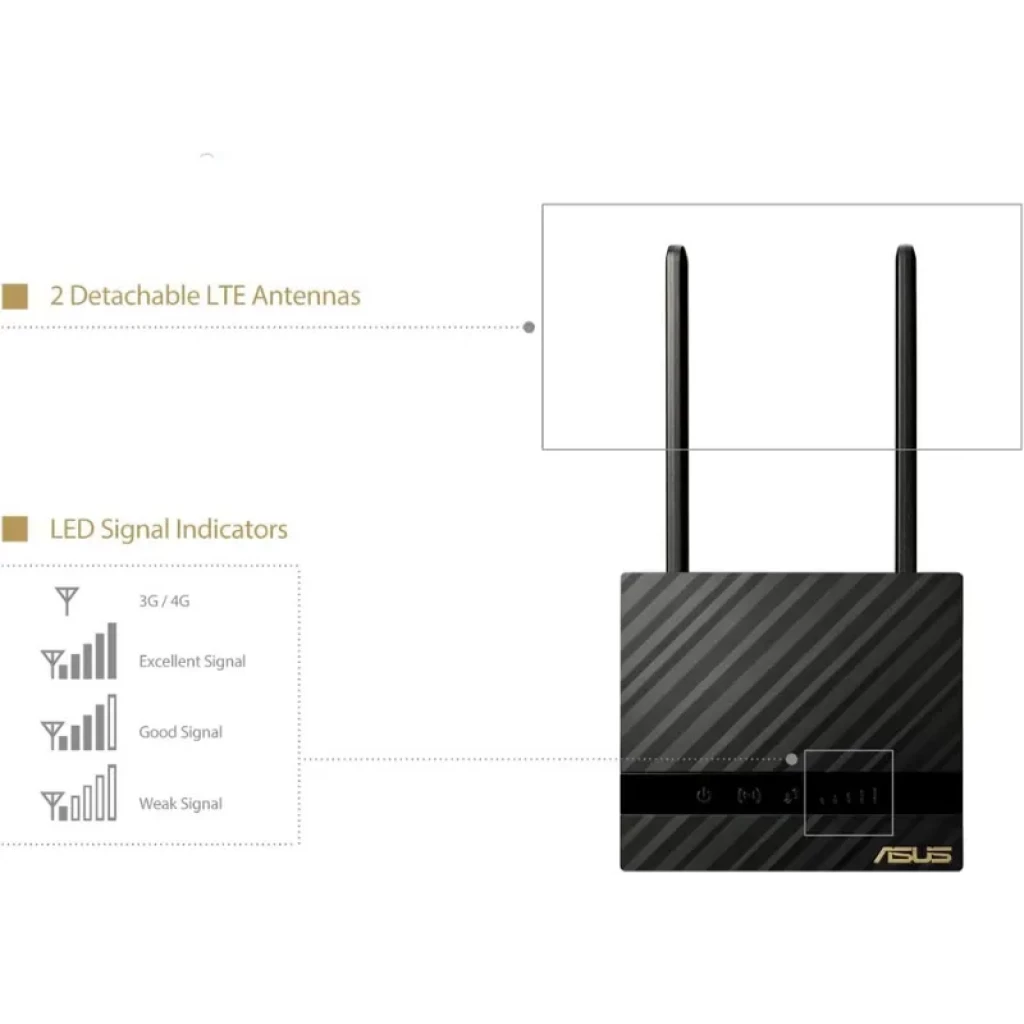 ASUS 4G-N16 N300 4G LTE Router de red móvil con 2 antenas LTE desmontables, carcasa negra con patrón diagonal y LEDs frontales de señal y estado