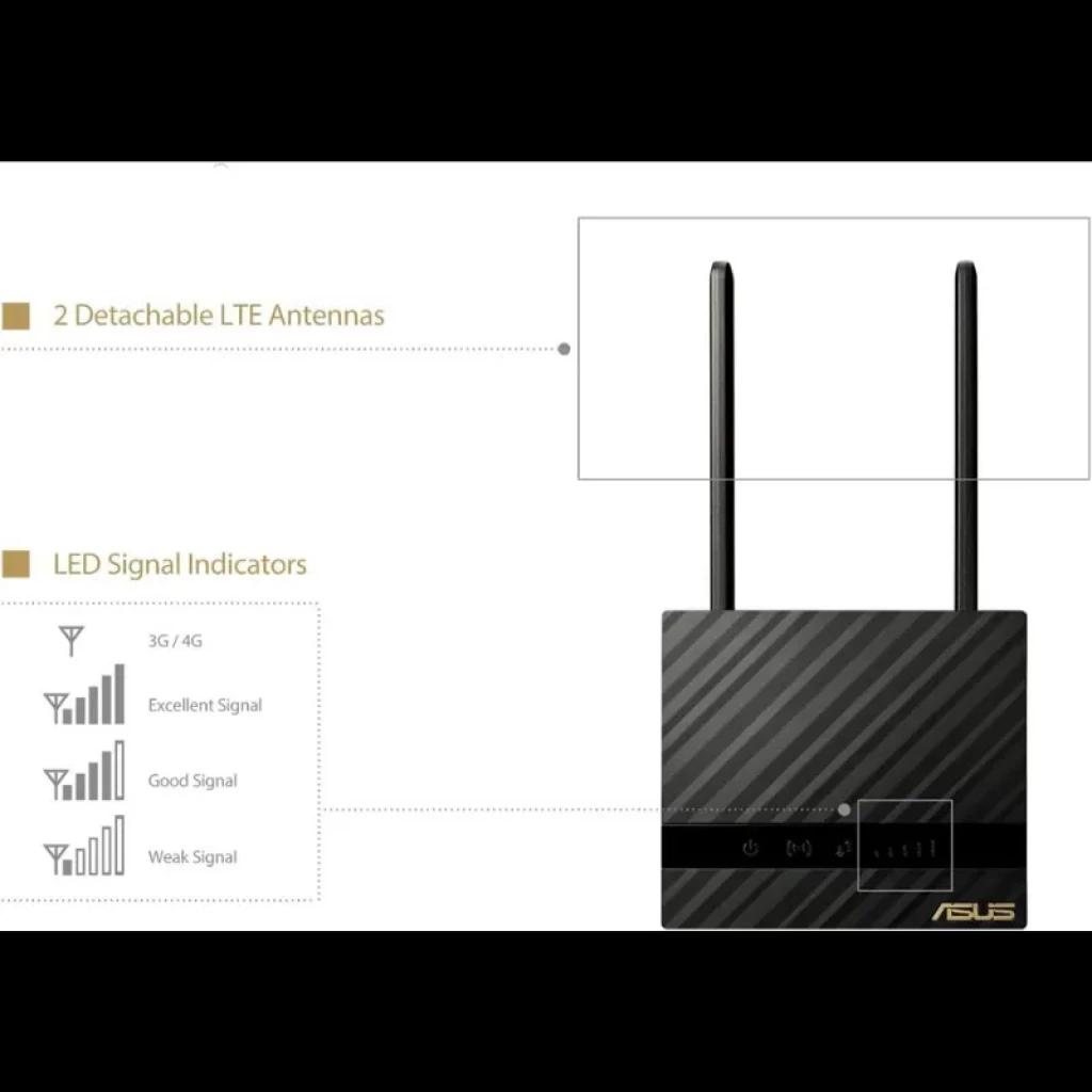 ASUS 4G-N16 N300 4G LTE Router de red móvil con 2 antenas LTE desmontables, carcasa negra con patrón diagonal y LEDs frontales de señal y estado