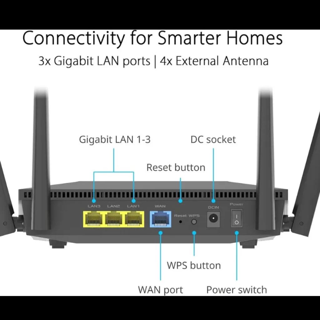 ASUS RT-AX52 AX1800 WiFi 6 con 4 antenas externas, 3 puertos LAN Gigabit, puerto WAN, botón WPS, reset, interruptor de encendido y conector DC