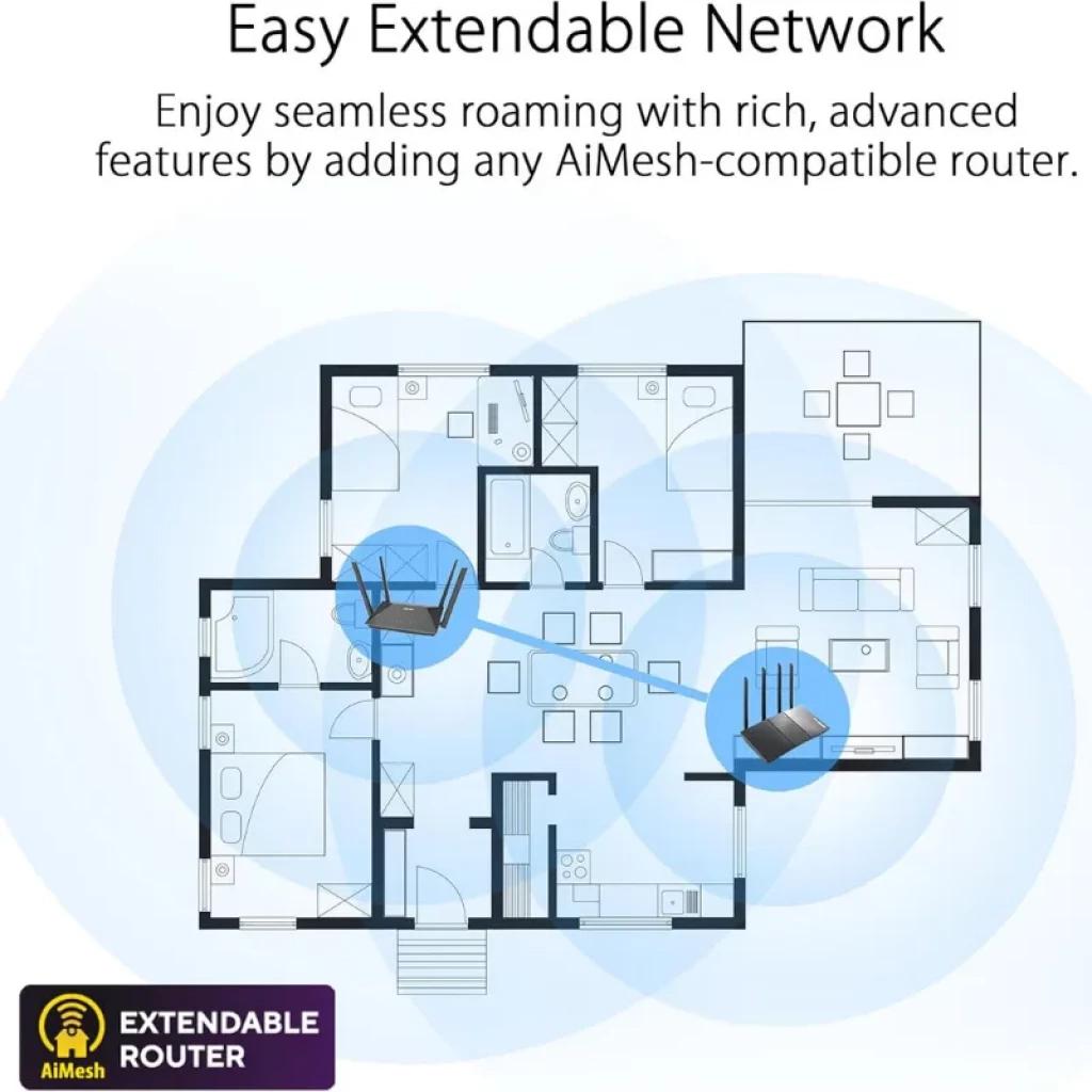 Diagrama de vivienda mostrando cobertura ampliada con dos routers ASUS RT-AX52 AX1800 WiFi 6, doble banda y AiMesh, zonas sombreadas indican roaming continuo