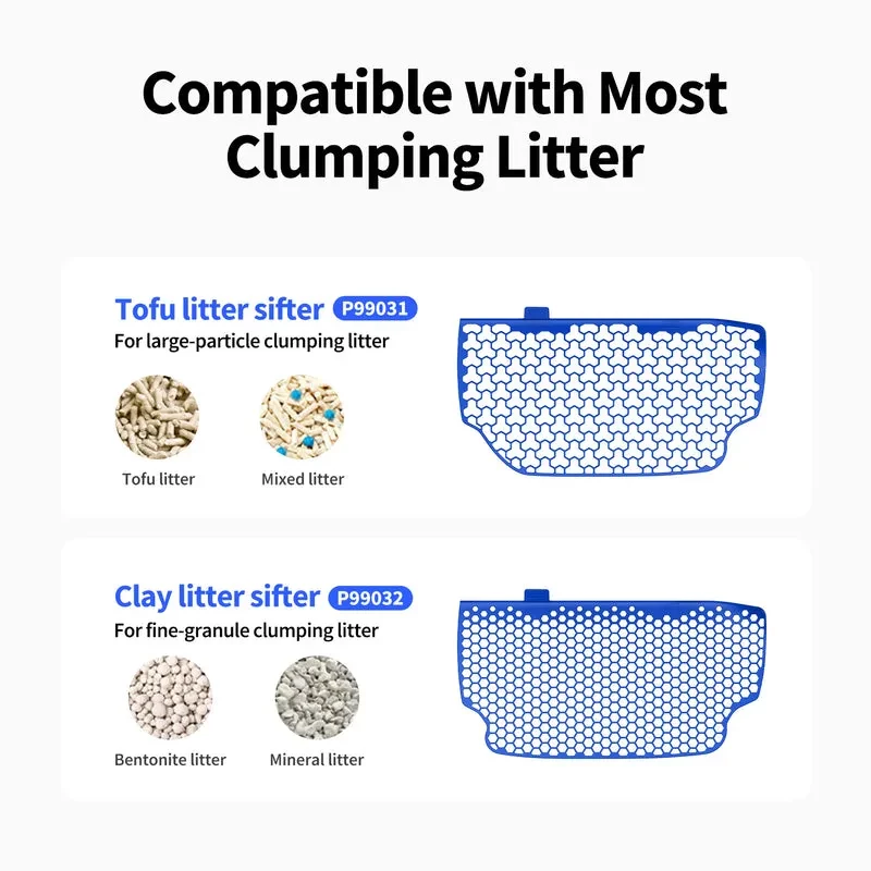 Imagen comparativa entre los dos tamices para arena PETKIT Standard Litter Sifter y su uso recomendado