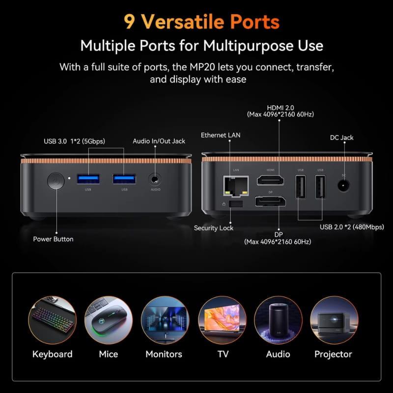 Interfaz completa del mini PC Blackview MP20 con imagen de ambos lados y los posibles dispositivos compatibles