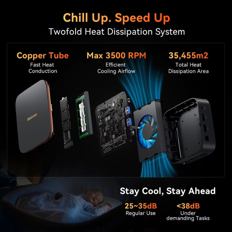 Imagen ilustrativa del sistema de ventilación y disipación de calor del mini PC Blackview MP20