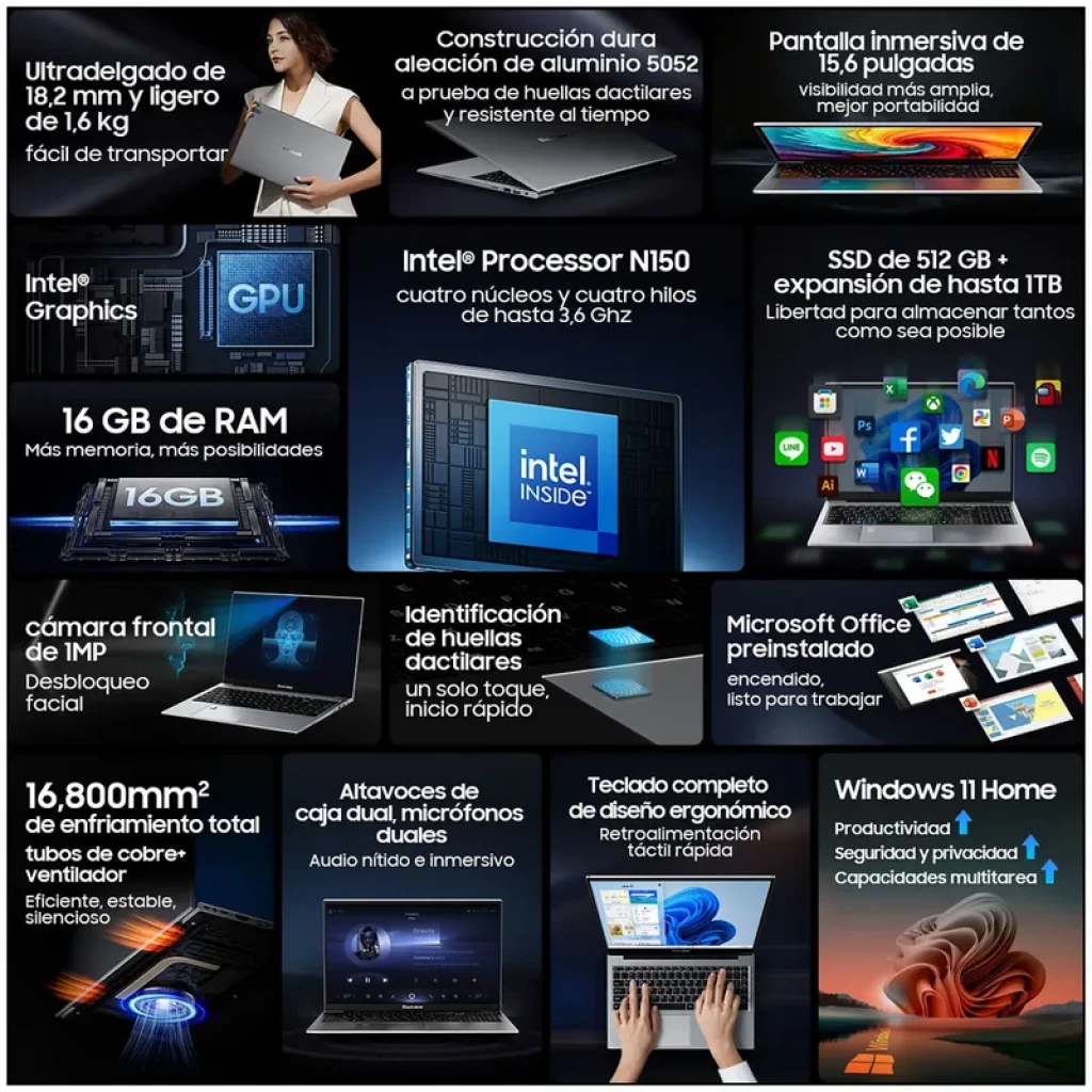 Batería 38 Wh destacada en el chasis del portátil, con gráfica de uso: 96 h en espera, 4.5 h navegación, 3.5 h vídeo, 3.5 h juego, 7 h música