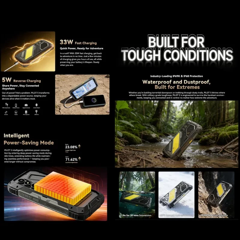 Robustez do design do Oscal Pilot 5 com certificados de resistência e funções de carregamento rápido + carregamento reverso