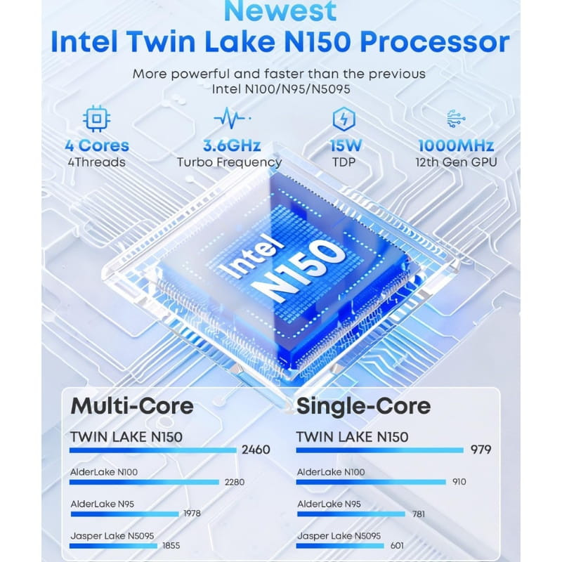 Chuwi LarkBox X con Intel N150 Twin Lake, 4 núcleos, 3.6 GHz turbo, 15W TDP y GPU 1000 MHz, destaca rendimiento multicore y eficiencia en mini PC