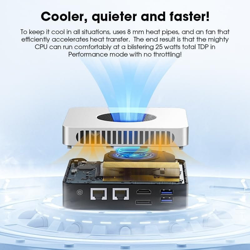 Mini PC compacta con rejillas de ventilación superiores, disipador con heatpipes de 8 mm y ventilador; puertos HDMI, Ethernet dual, USB y chasis negro cuadrado