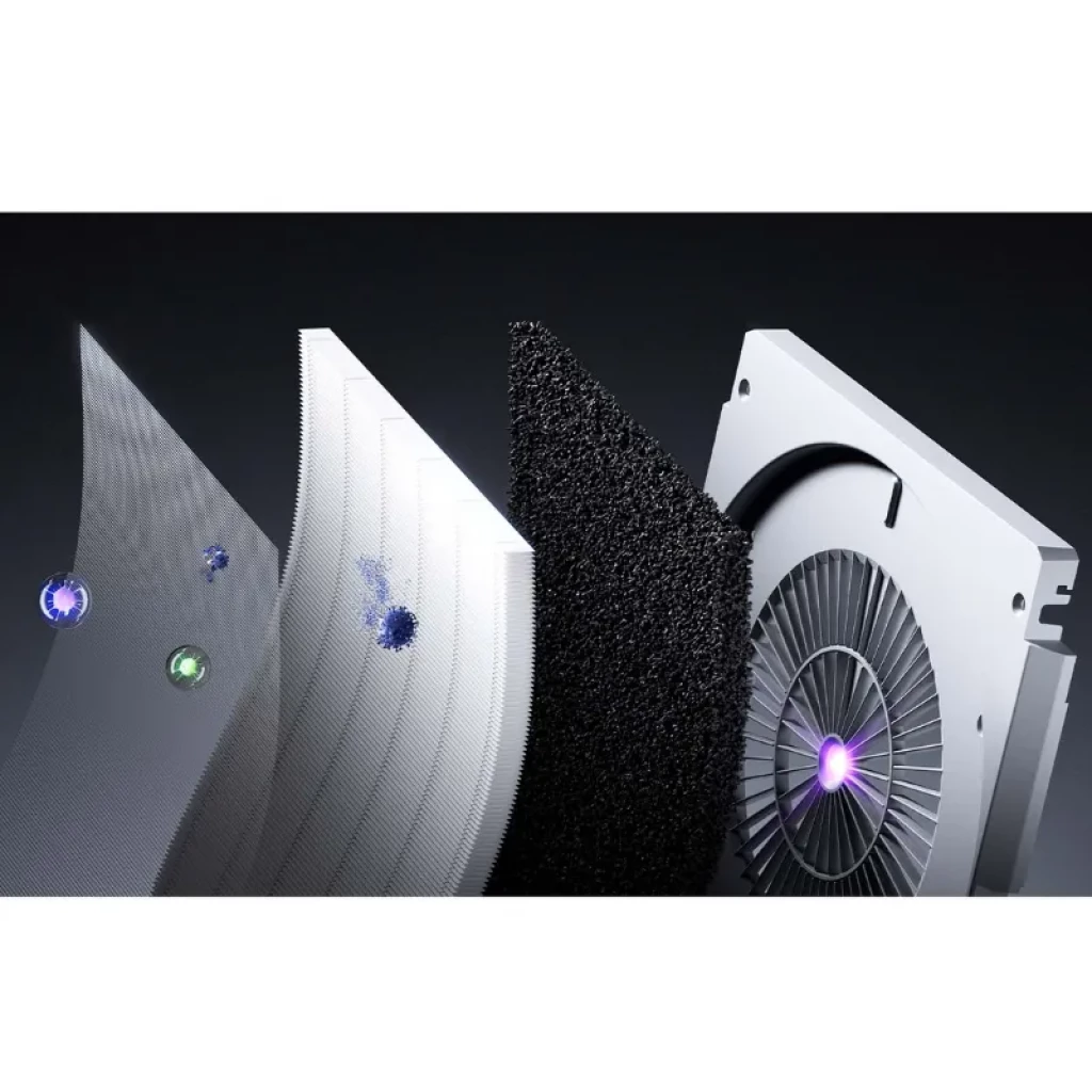 Filtro para purificador de ar Mijia Smart Air Purifier Max com várias camadas: malha fina, HEPA dobrado, carvão ativado e módulo UV com ventilador