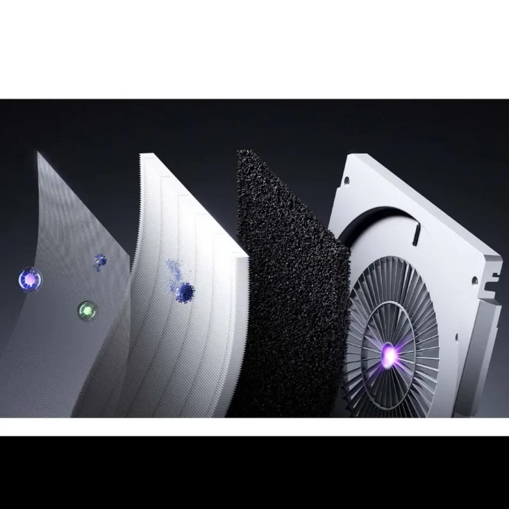 Filtro para purificador de ar Mijia Smart Air Purifier Max com várias camadas: malha fina, HEPA dobrado, carvão ativado e módulo UV com ventilador
