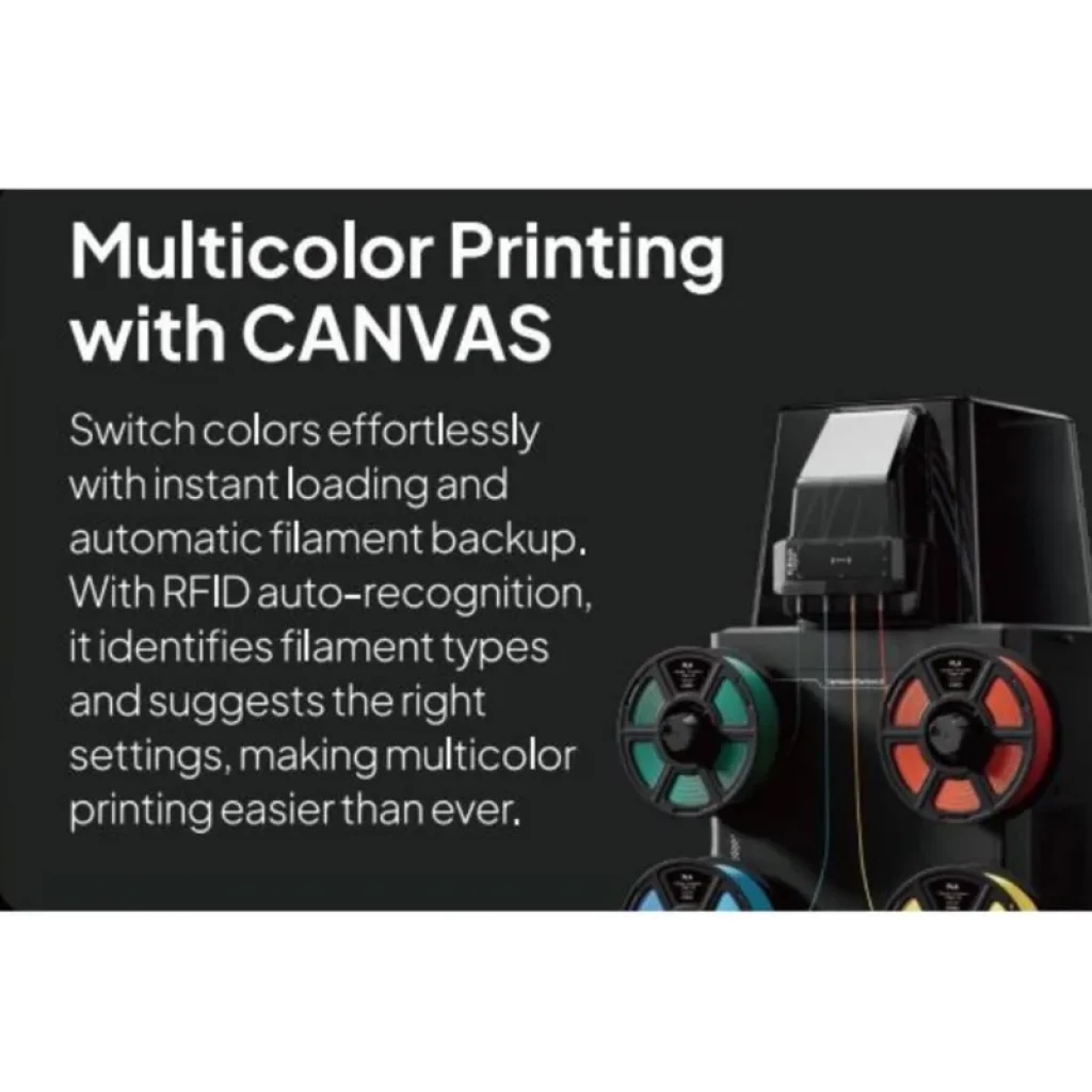 Módulo multicolor para Elegoo Centauri Carbon 2 Combo FDM: cambio de filamento automático, RFID para reconocer materiales y bobinas en diversos colores