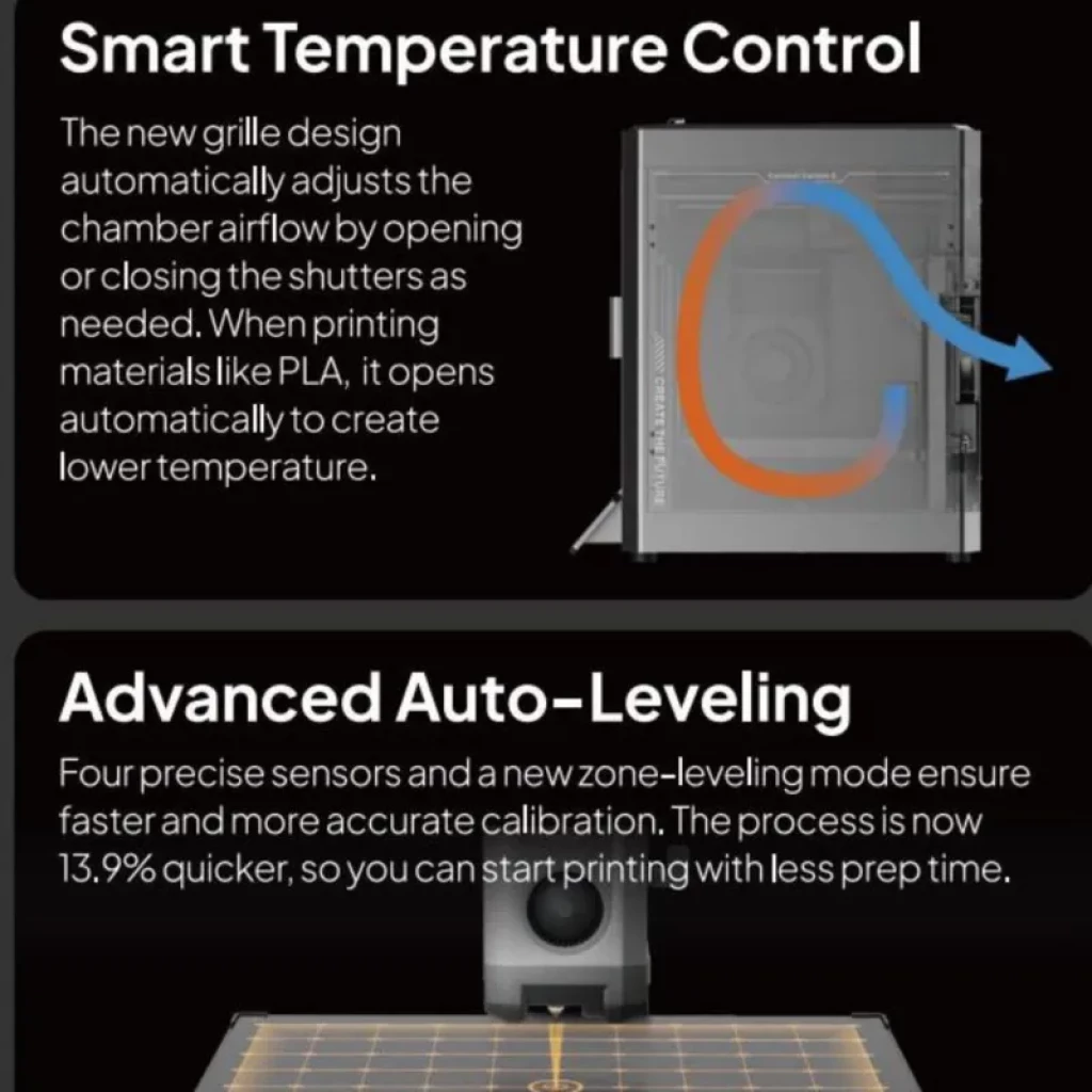 Elegoo Centauri Carbon 2 Combo FDM con cabina cerrada, control inteligente de temperatura y auto nivelación avanzada con sensores y malla de calibración