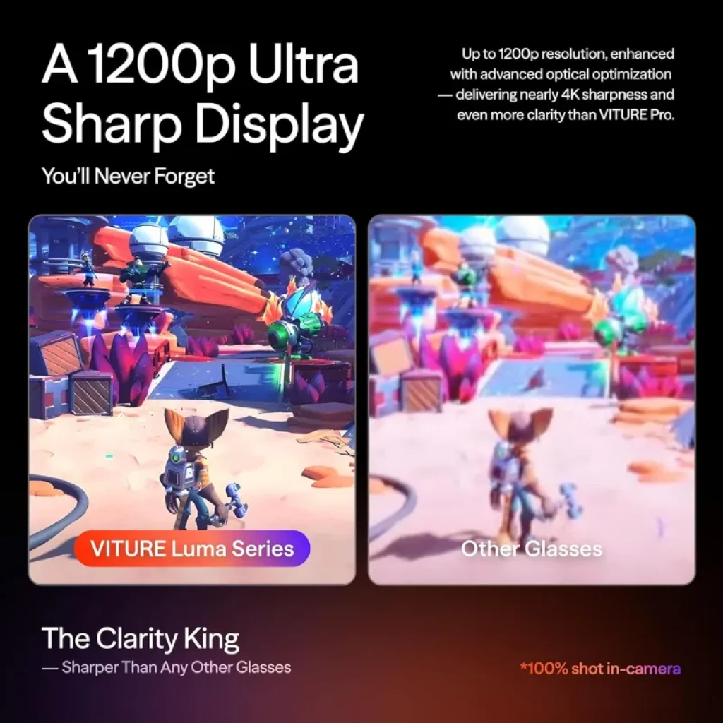 Comparativa de claridad: Viture Luma Pro XR muestra imagen 1200p nítida y colorida frente a gafas genéricas borrosas. Texto destaca nitidez superior