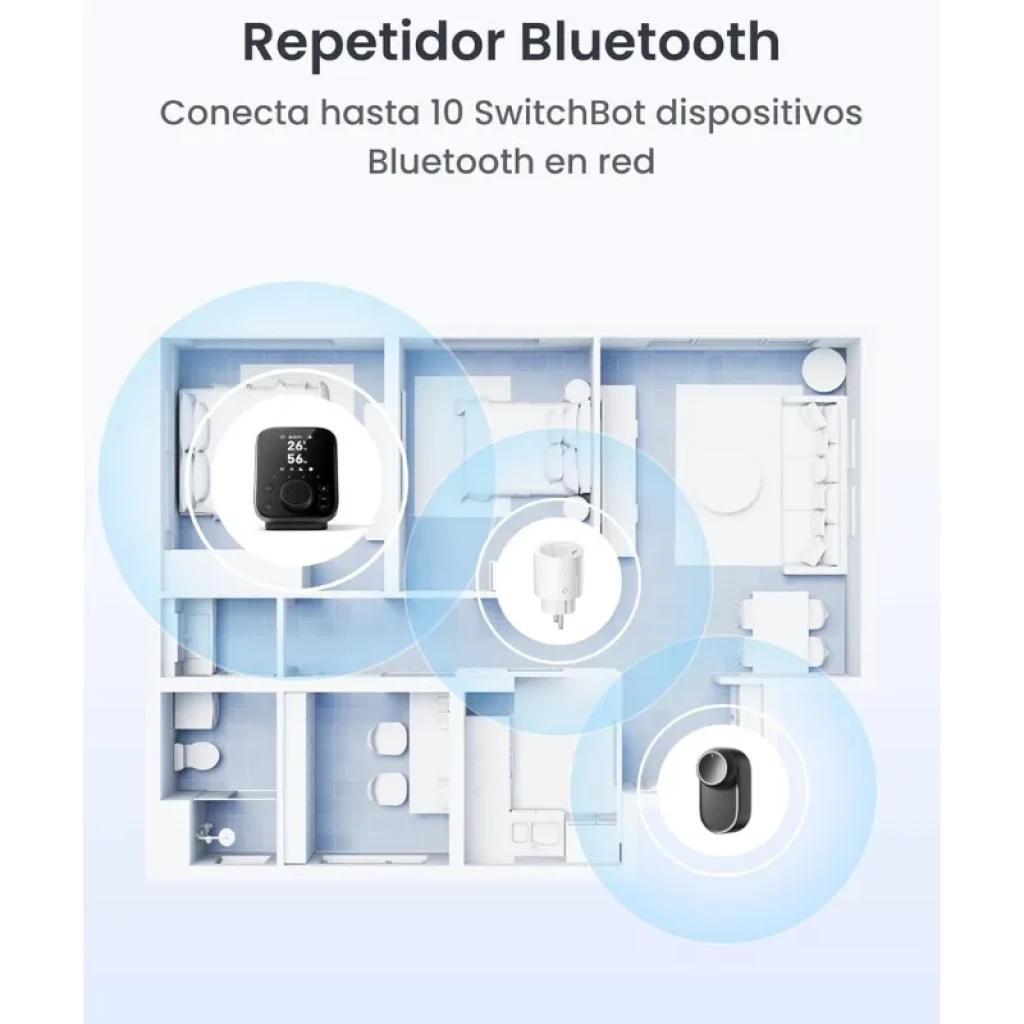 Switchbot Plug Mini EU compatible Matter et WiFi, prise intelligente blanche avec bouton latéral, format compact, idéale pour réseau Bluetooth maison