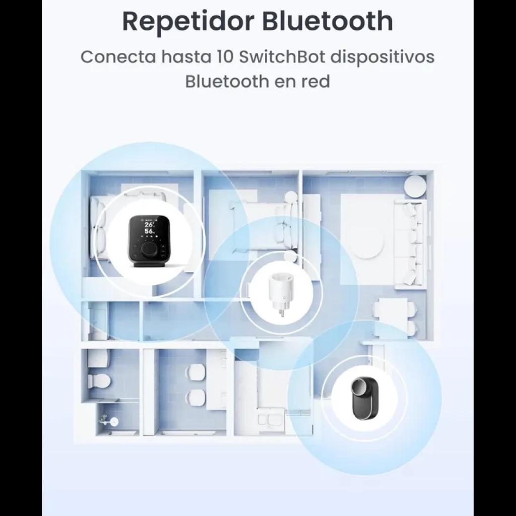 Switchbot Plug Mini EU compatible Matter et WiFi, prise intelligente blanche avec bouton latéral, format compact, idéale pour réseau Bluetooth maison