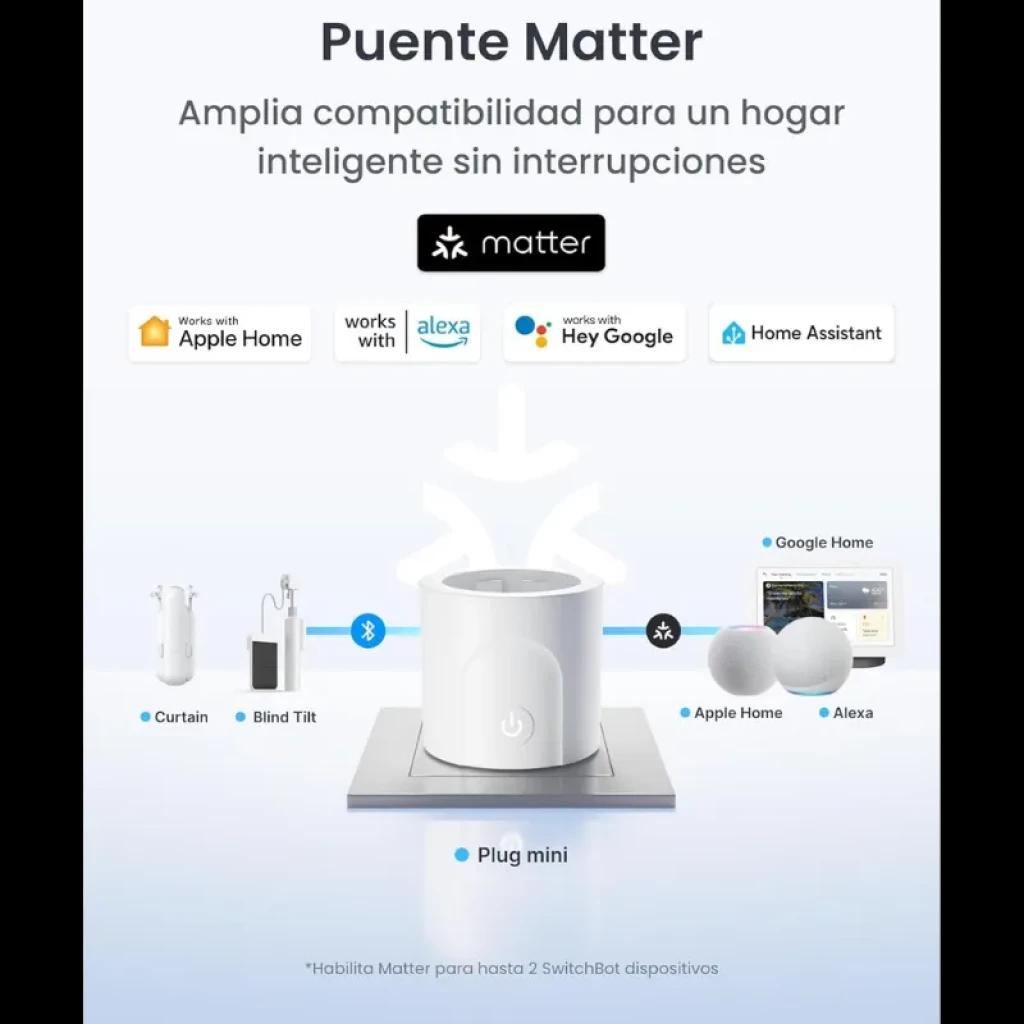 Passerelle Matter blanche cylindrique avec bouton lumineux en façade, icônes de compatibilité Apple, Alexa et Google, indiquant support du Plug Mini