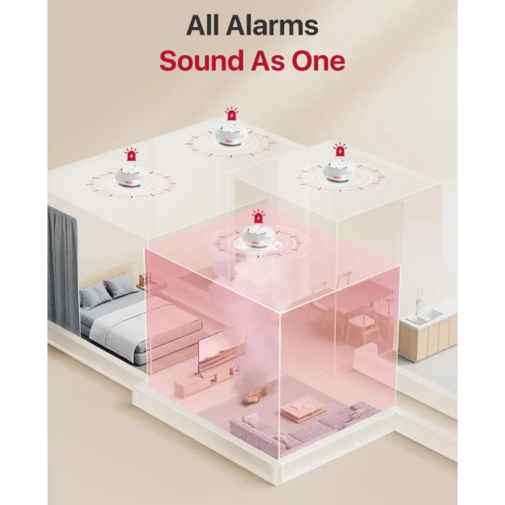 X-Sense FS61, alarmas interconectadas que suenan a la vez y cobertura total en varias habitaciones