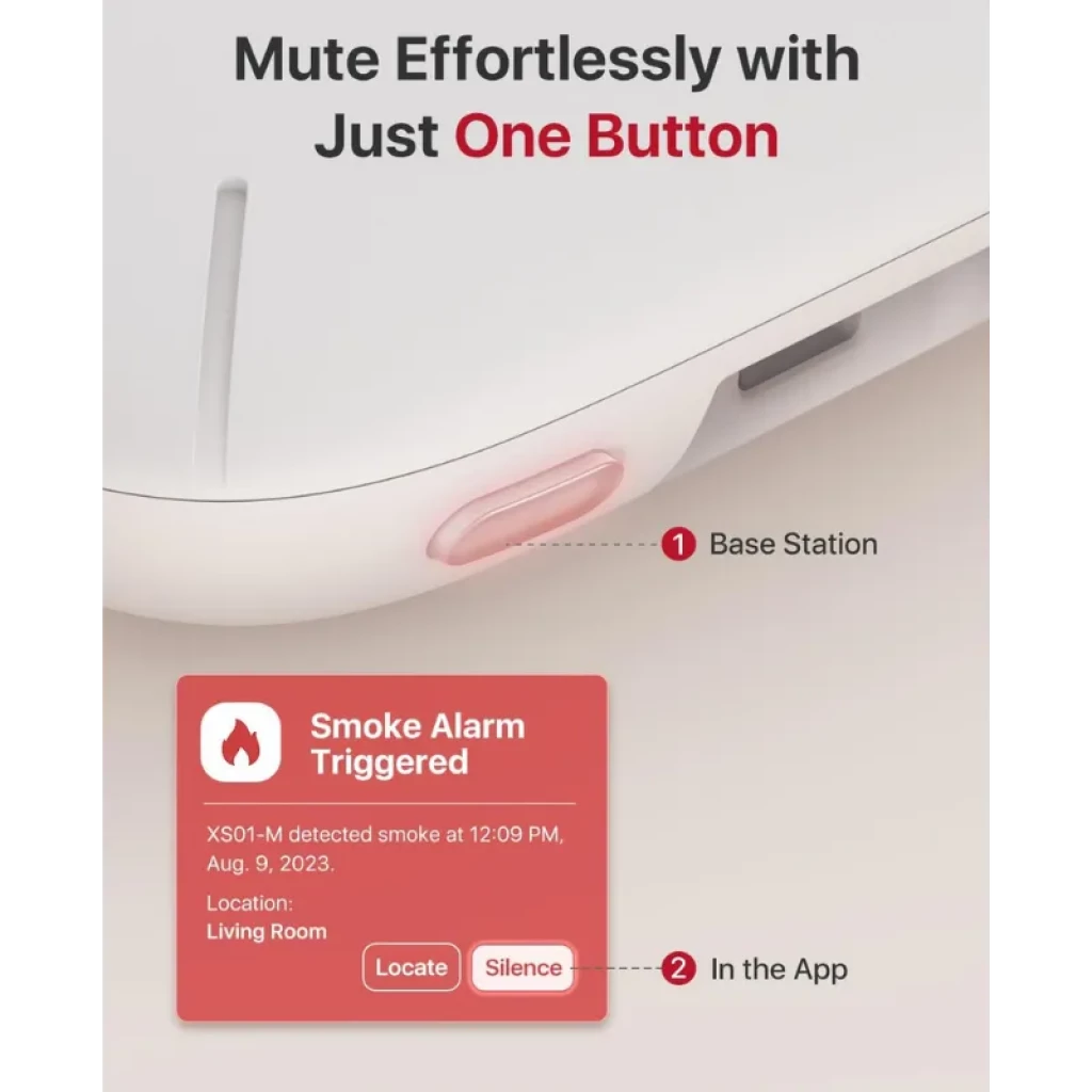 HUB SBS50 con botón físico para silenciar y alerta en app; base y ranura lateral visibles