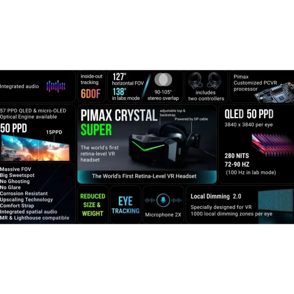 Pimax Crystal Super visor VR com lentes 4K por olho, 50 PPD, FOV 138°, rastreamento inside-out 6DOF, eye tracking, QLED 3840x3840, 72–160 Hz, microfone duplo