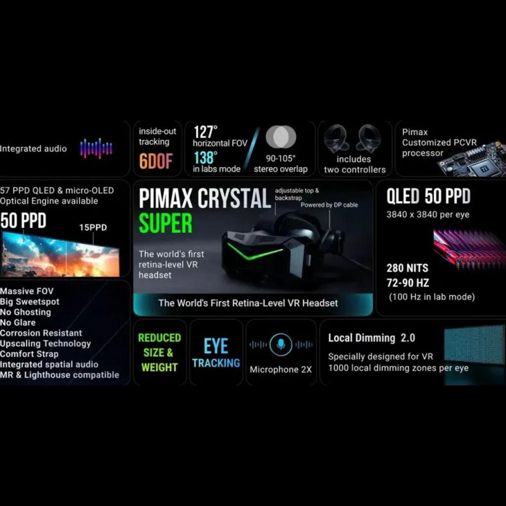 Pimax Crystal Super visor VR com lentes 4K por olho, 50 PPD, FOV 138°, rastreamento inside-out 6DOF, eye tracking, QLED 3840x3840, 72–160 Hz, microfone duplo