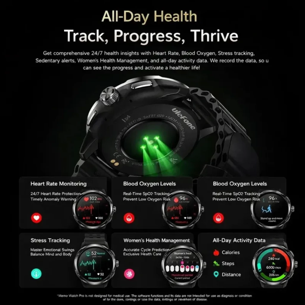 Ulefone Armor Watch Pro Vert, design robuste avec capteurs arrière à lumière verte, cadran rond, bracelet résistant, boutons latéraux et texture antidérapante