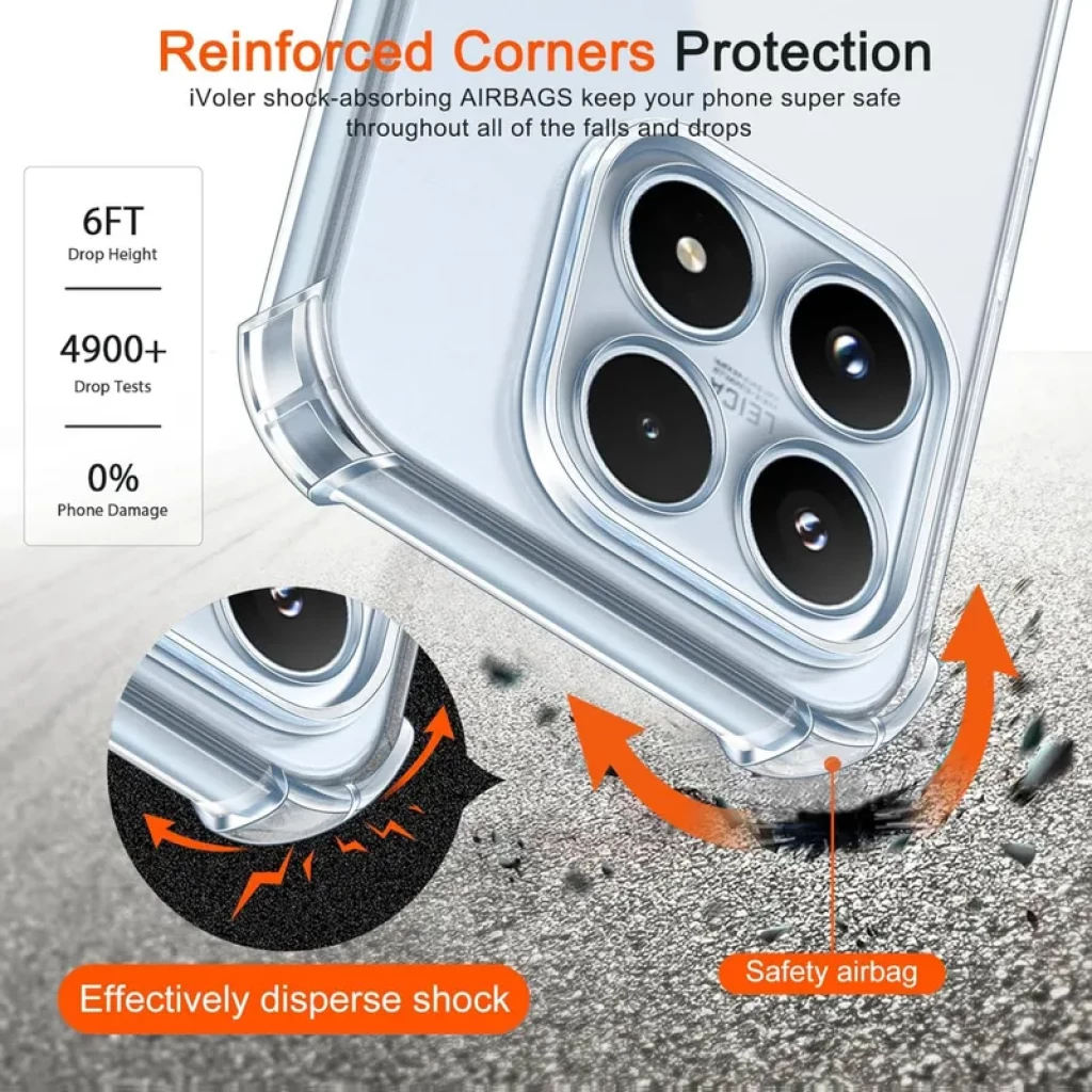 Funda de silicona Reinforced Xiaomi 17 transparente con esquinas reforzadas, airbags de seguridad, protección anticaídas 6 ft y cámara elevada para evitar