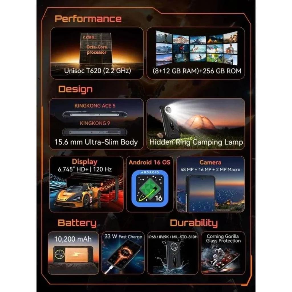 Cubot KingKong ACE 5 preto com ecrã duplo, módulo de câmara tripla com aro luminoso, corpo ultra‑fino 15,6 mm e vidro Corning Gorilla resistente