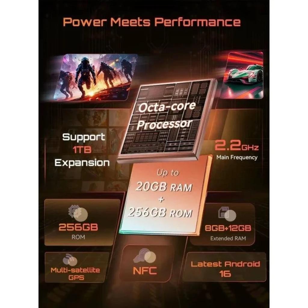 Cartaz do Cubot KingKong ACE 5 destacando processador octa-core 2,2 GHz, até 20 GB RAM, 256 GB ROM, expansão 1 TB, NFC, GPS multissatélite e Android 16