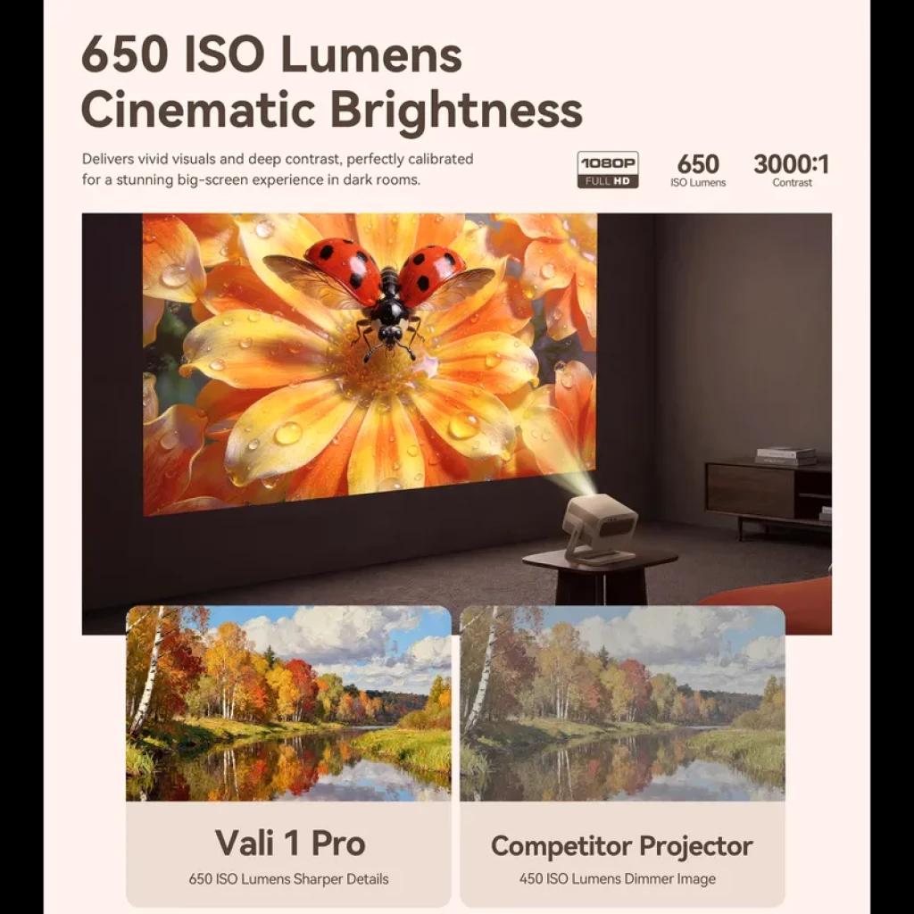 Wanbo Vali 1 Pro proyector portátil con 650 lúmenes ISO, Full HD y alto contraste; imagen nítida y colores vivos en pantalla grande, ideal en habitaciones
