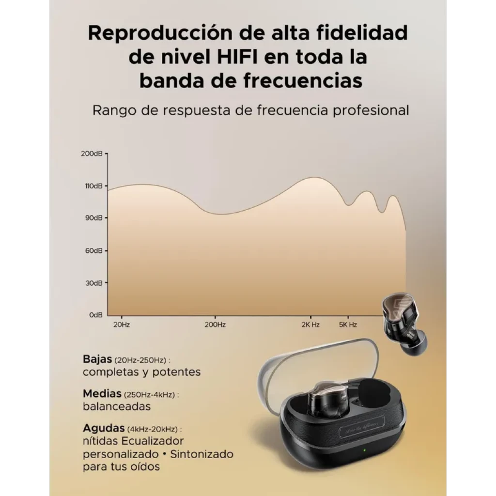 SoundPEATS H3 TWS Titanium Black avec étui noir mat, écouteurs intra-auriculaires compacts, embouts en silicone, design courbé, accents métalliques titane