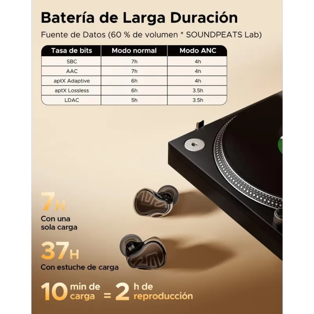 SoundPEATS H3 TWS Titanium Black, écouteurs intra-auriculaires noirs avec coques titane, embouts silicone, boîtier de charge compact, design premium élégant