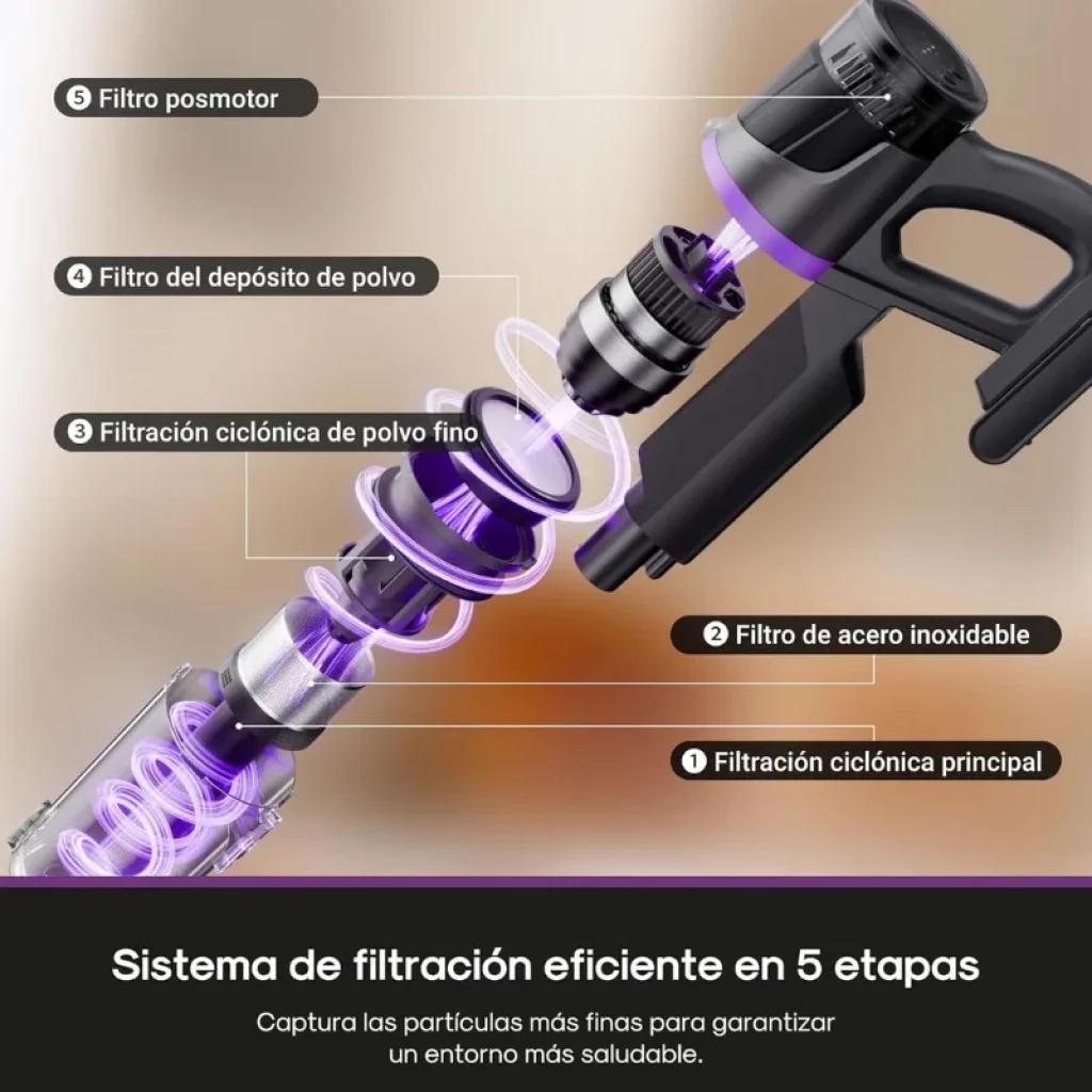 EUREKA NEC520 20300 Pa con filtrado en 5 etapas: ciclónica dual, filtro de acero inoxidable, depósito de polvo y posmotor; tubo transparente iluminado en