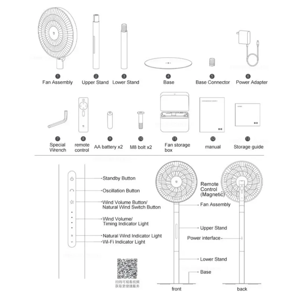 Mijia Smart Standing Fan Pro Slim EU USB-C Portable – Ventilateur sur pied fin avec télécommande magnétique, base stable, oscillation, indicateurs LED
