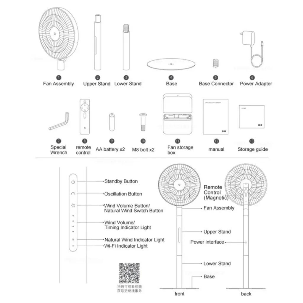 Mijia Smart Standing Fan Pro Slim EU USB-C Portable – Ventilateur sur pied fin avec télécommande magnétique, base stable, oscillation, indicateurs LED