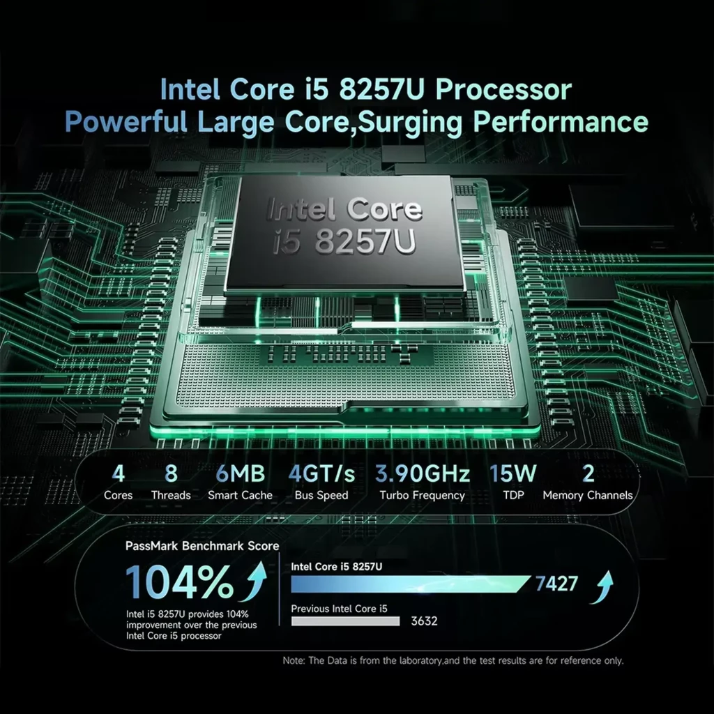 BMAX B6 Turbo Mini PC avec puce Intel Core i5 8257U mise en avant sur carte mère, circuits verts détaillés, texte technique sur performances et score