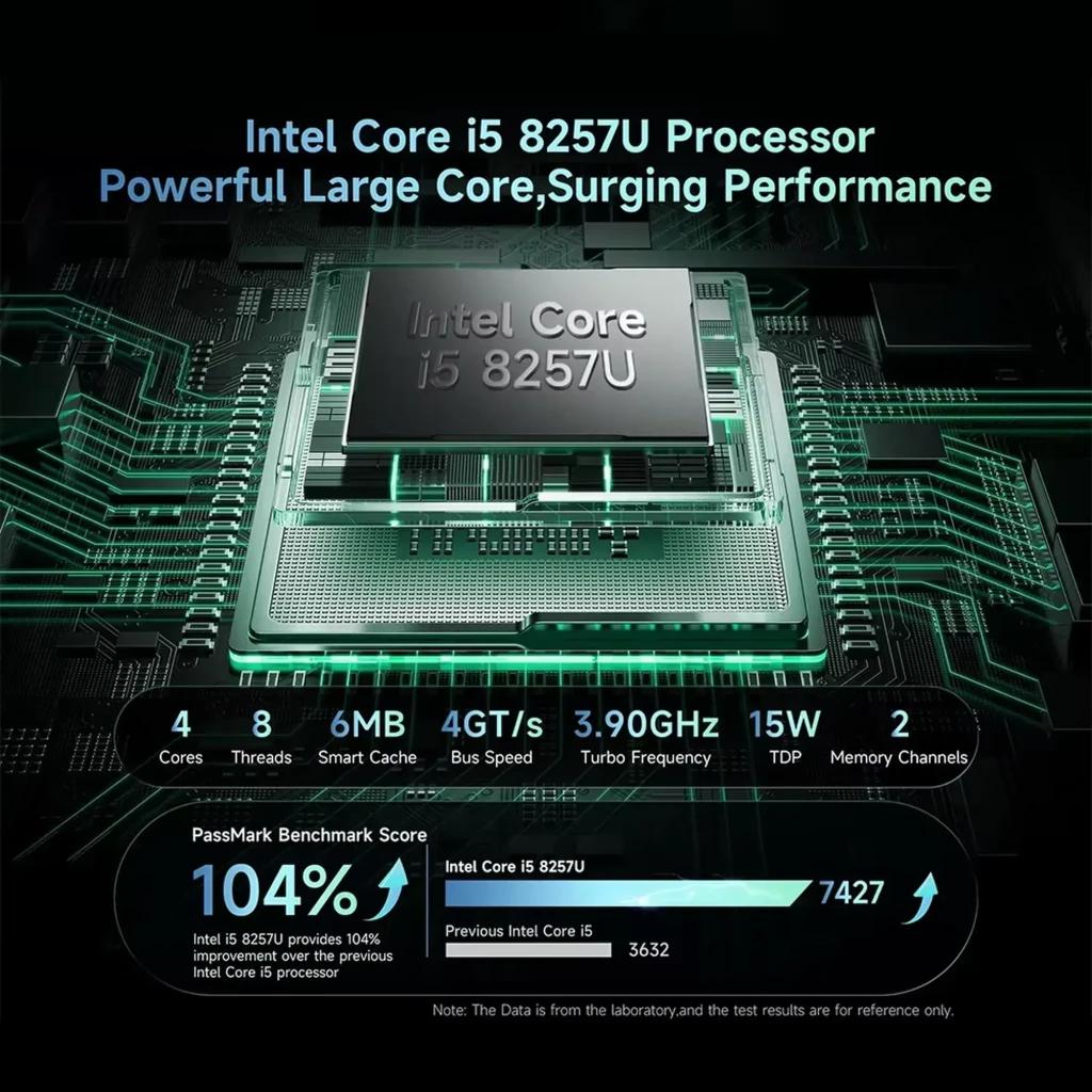 BMAX B6 Turbo Mini PC avec puce Intel Core i5 8257U mise en avant sur carte mère, circuits verts détaillés, texte technique sur performances et score