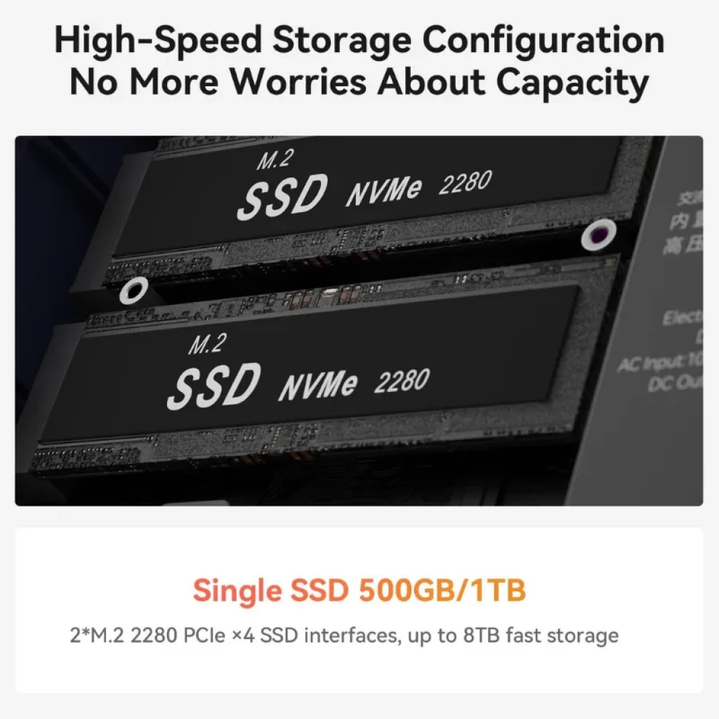 Beelink EQR7 Mini PC con doble ranura M.2 2280 NVMe PCIe x4, SSD extraíble, hasta 8 TB, módulos negros con texto SSD NVMe resaltado en primer plano